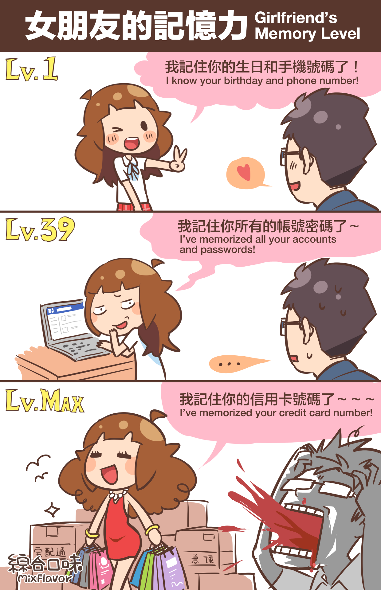女朋友的記憶力