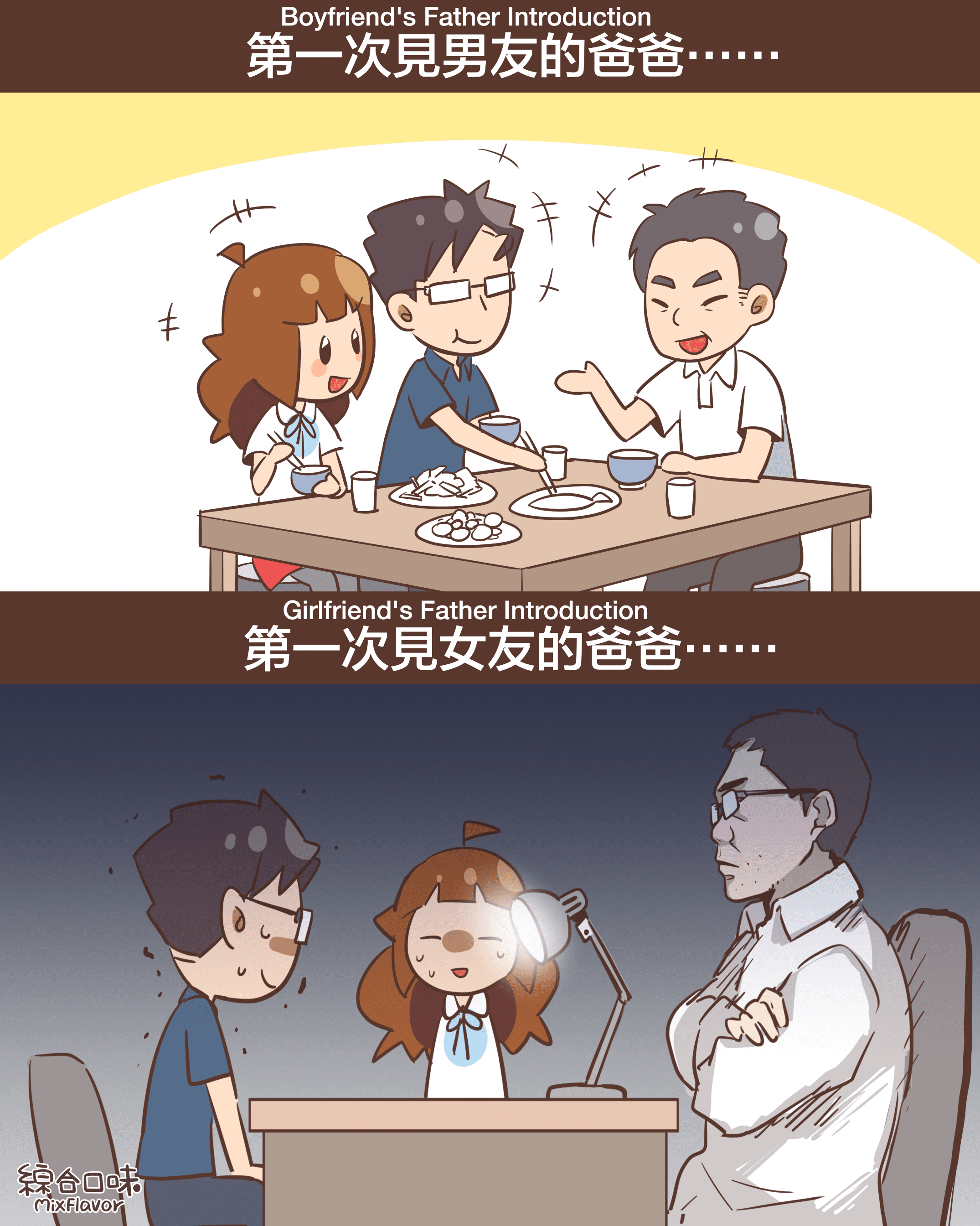 第一次見男友的爸爸 VS. 第一次見女友的爸爸