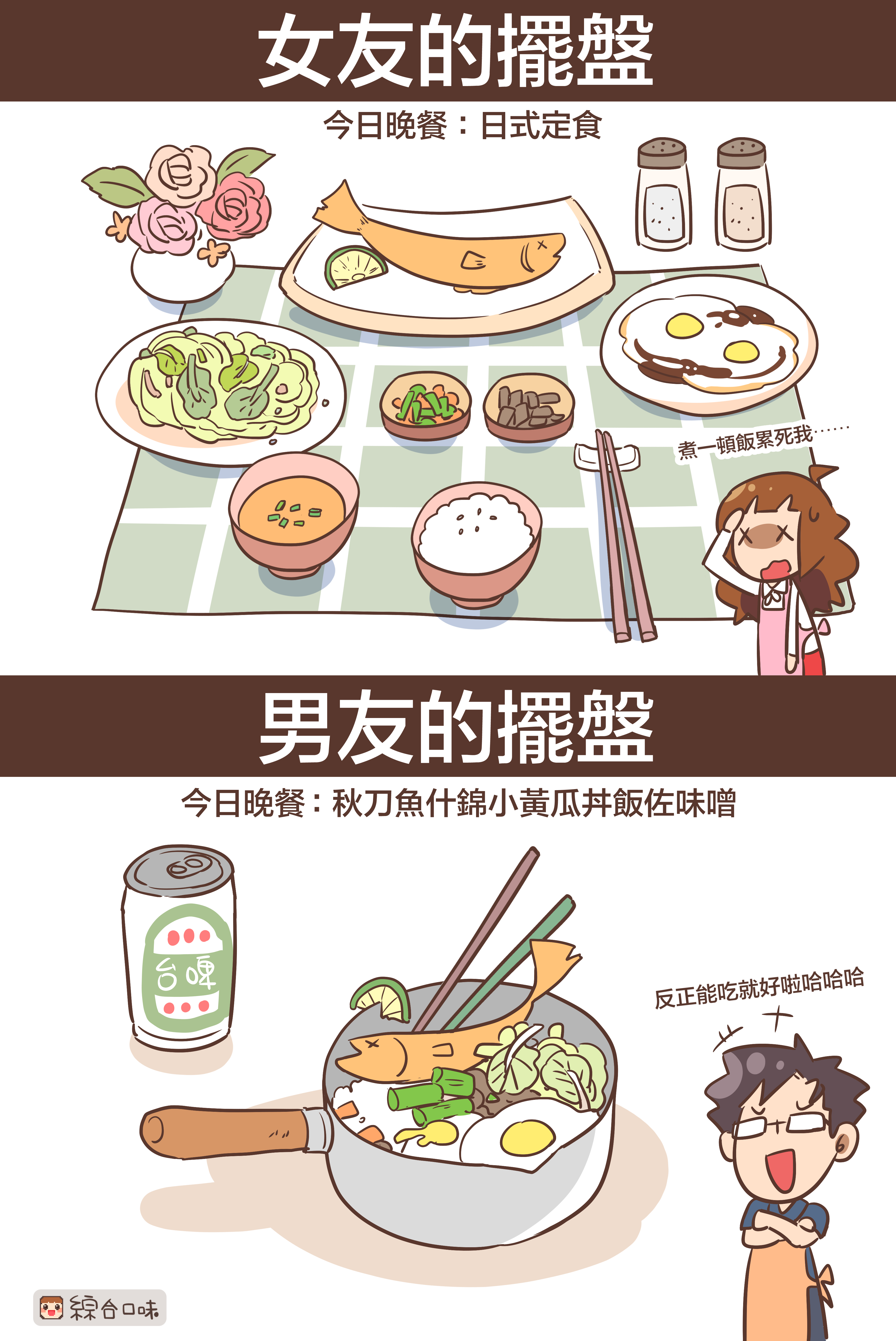 男友的擺盤