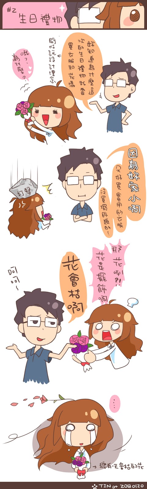 #2 生日禮物