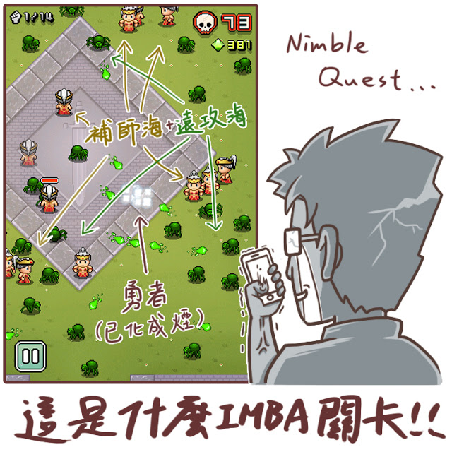 這是什麼IMBA關卡！