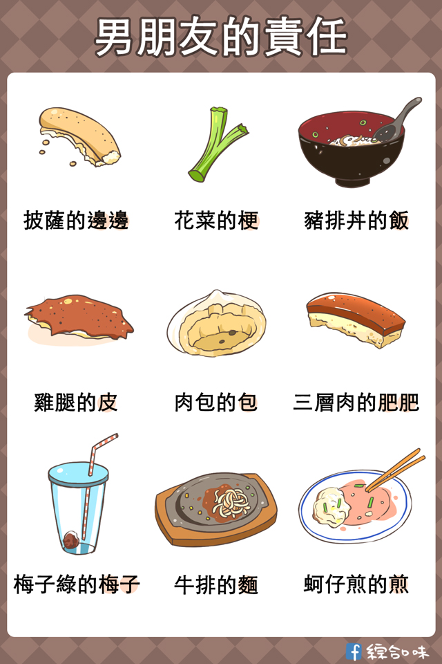 男朋友的責任