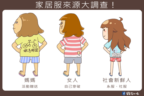 家居服大調查！