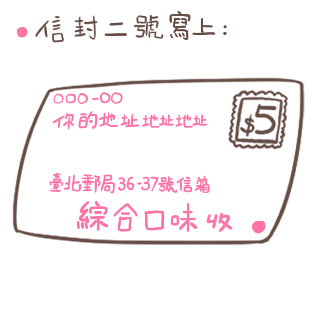 另一個「信封二號」則在收件人寫上「綜合口味」，收件地址寫上「臺北郵局36-37號信箱」，寄送地址寫你自己的地址。 海外的朋友也請改寫英文地址～