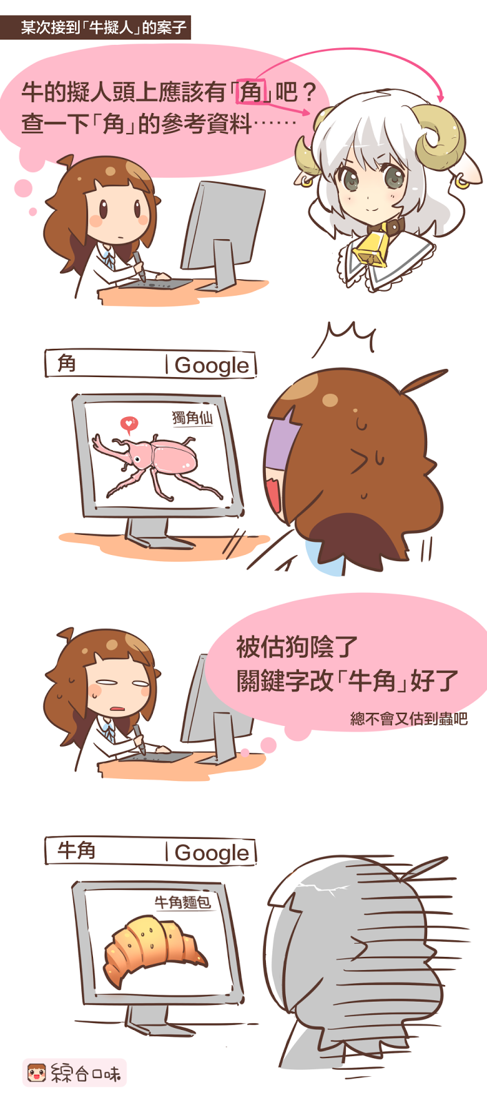 來搜尋一下「角」怎麼畫⋯⋯