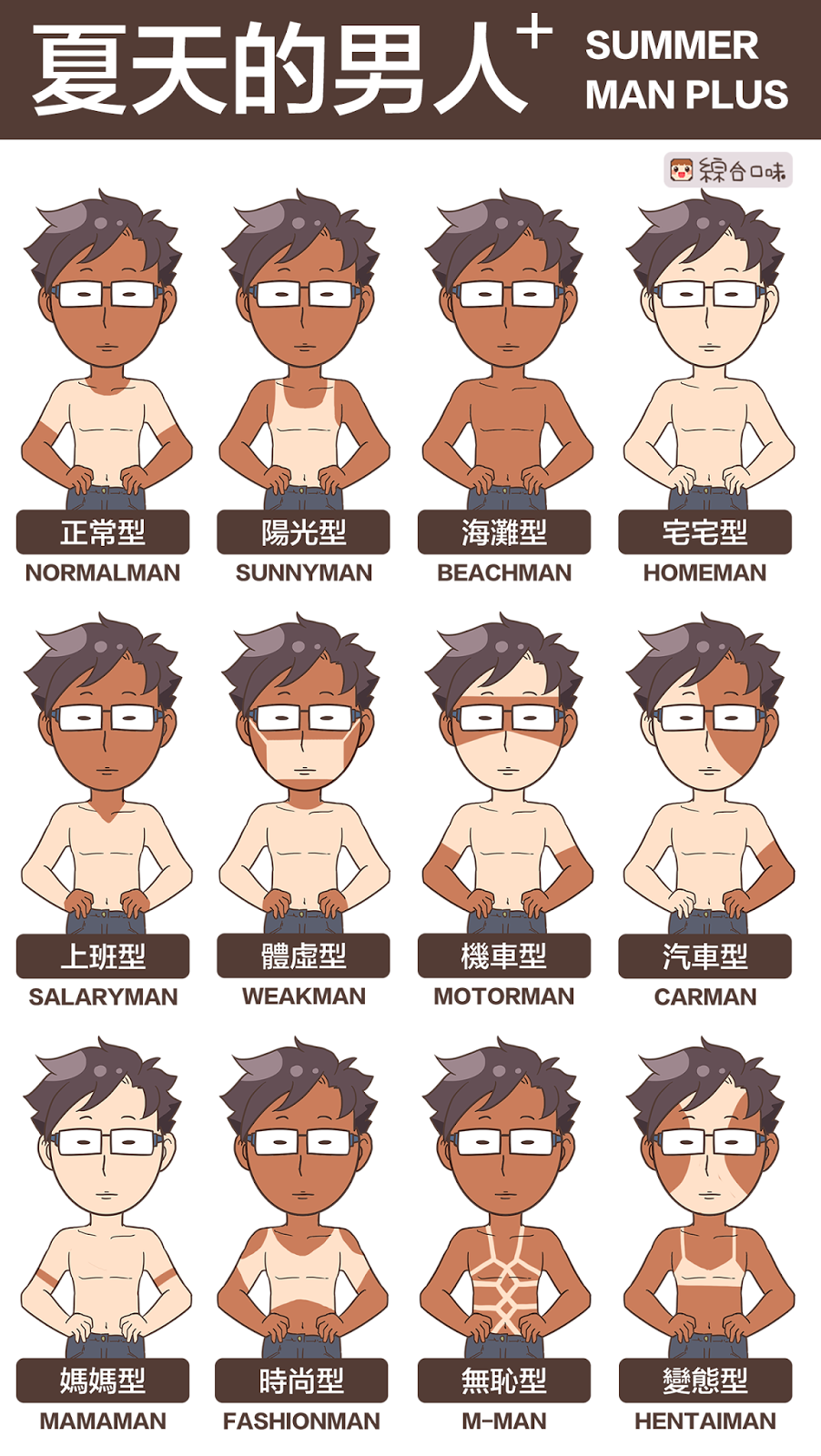 夏天的男人＋ （Summer Man Plus）