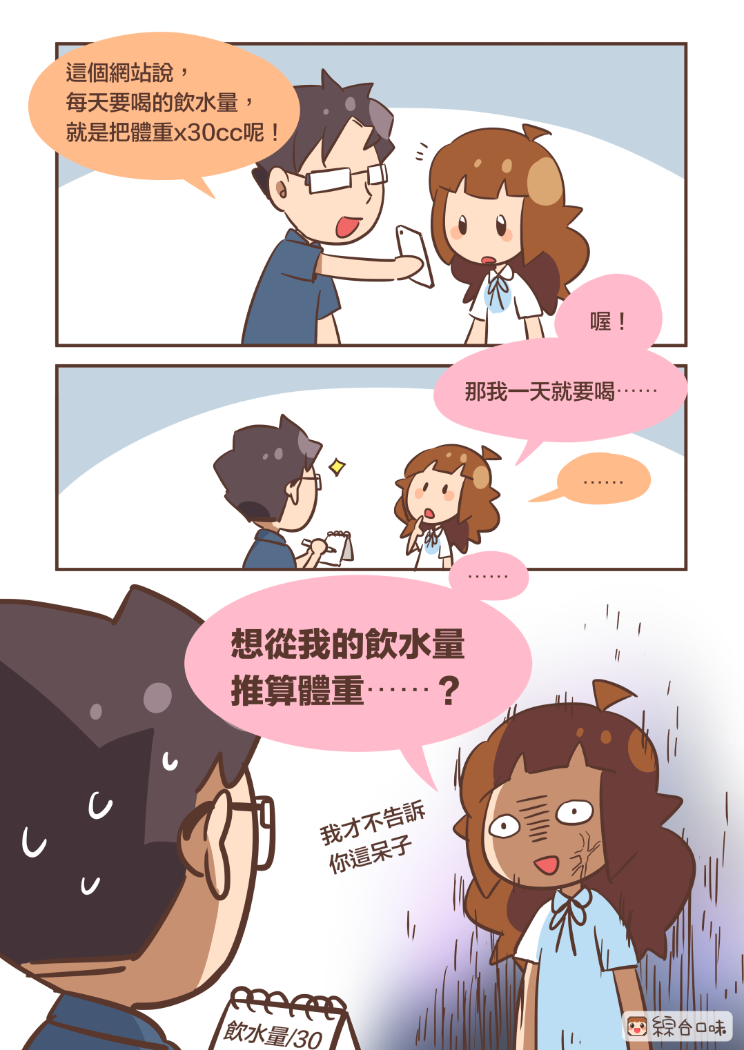 飲水量