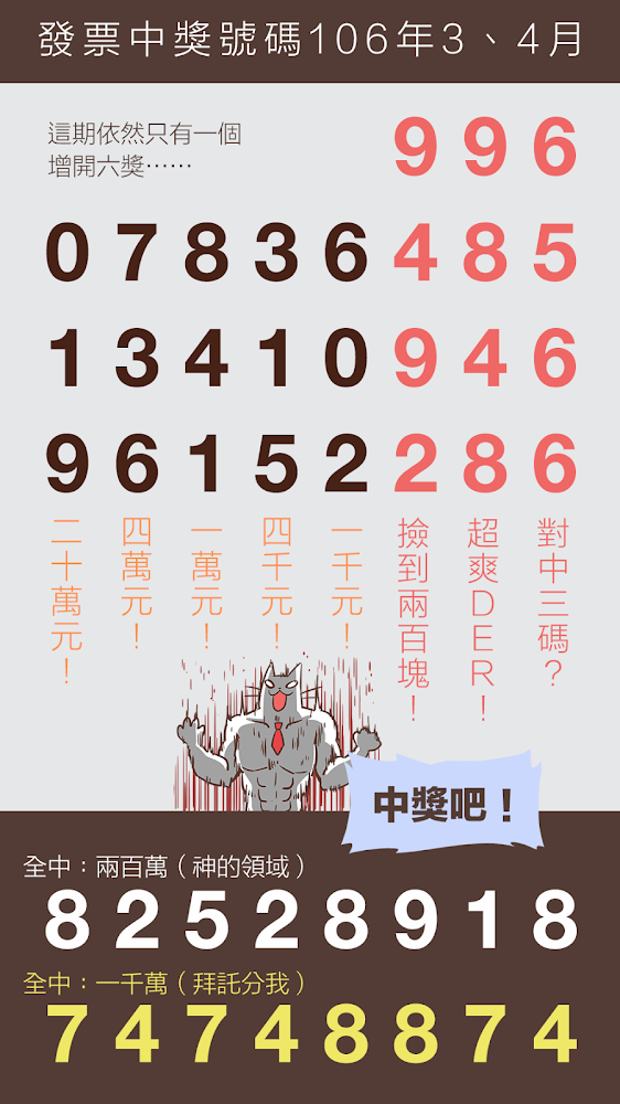 3、4月統一發票中獎號碼（106年）