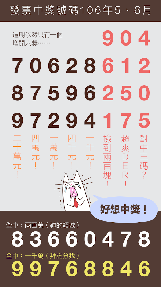 5、6月統一發票中獎號碼（106年）