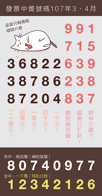 3、4月統一發票中獎號碼（107年）