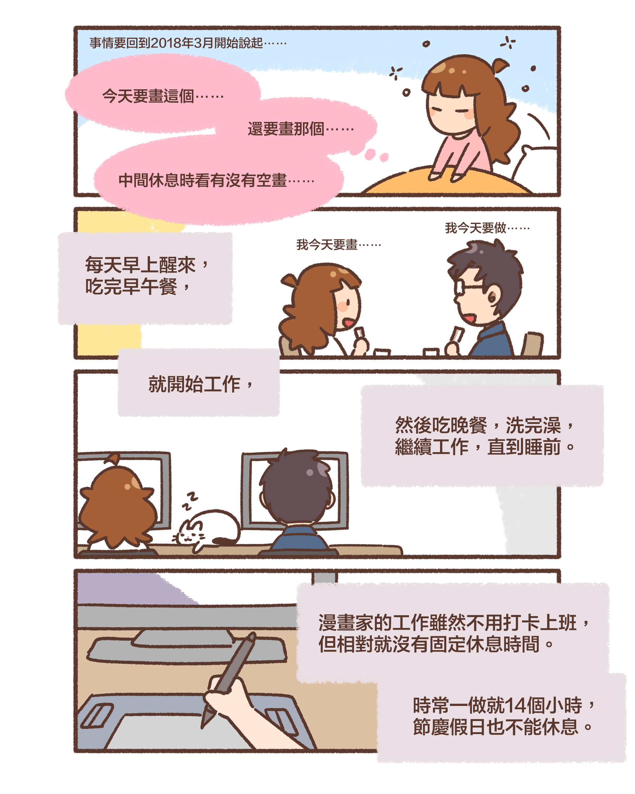 事情要回到2018年3月開始說起⋯⋯今天要畫這個⋯⋯還要畫那個⋯⋯中間休息時看有沒有空畫⋯⋯我今天要畫⋯⋯我今天要做⋯⋯每天早上醒來，吃完早午餐，就開始工作，然後吃晚餐，洗完澡，繼續工作，直到睡前。漫畫家的工作雖然不用打卡上班，但相對就沒有固定休息時間。時常一做就14個小時，節慶假日也不能休息。