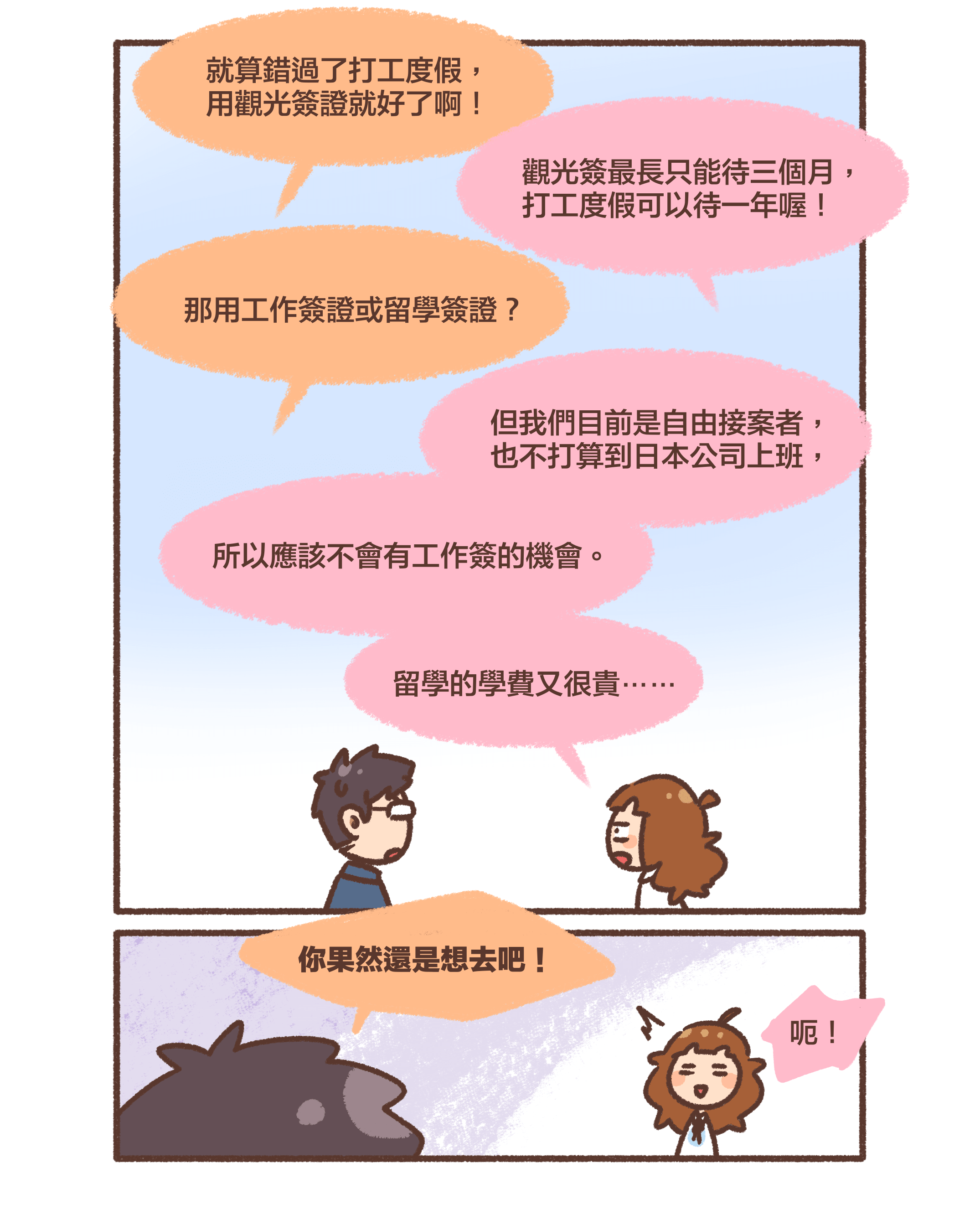 就算錯過了打工度假， 用觀光簽證就好了啊！觀光簽最長只能待三個月，打工度假可以待一年喔！那用工作簽證或留學簽證？但我們目前是自由接案者，也不打算到日本公司上班，所以應該不會有工作簽的機會。留學的學費又很貴⋯⋯你果然還是想去吧！呃！