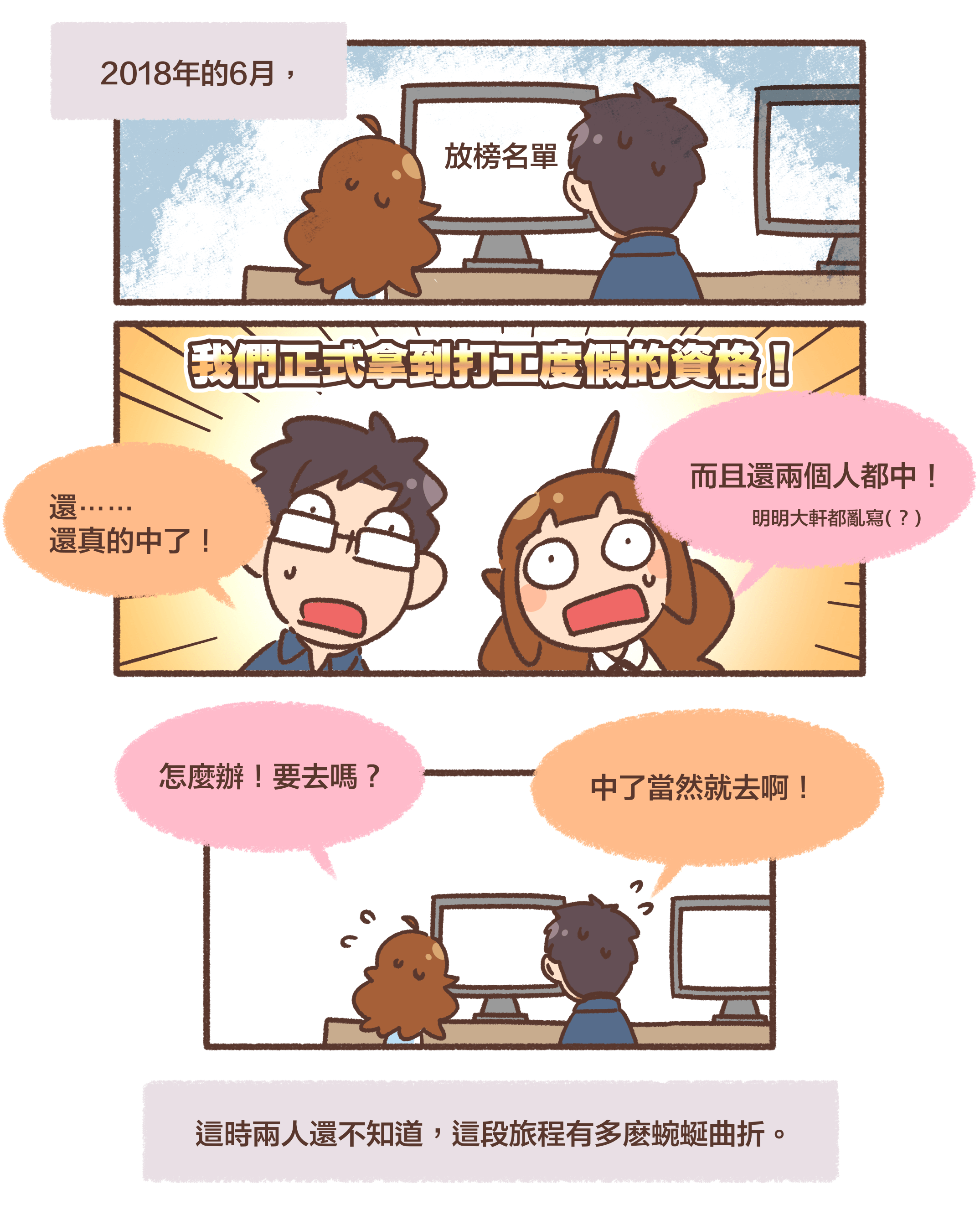 2018年的6月，放榜名單⋯⋯我們正式拿到打工度假的資格！還⋯⋯還真的中了！而且還兩個人都中！明明大軒都亂寫（？）怎麼辦！要去嗎？中了當然就就去啊！這時兩人還不知道，這段旅程有多麽蜿蜒曲折。
