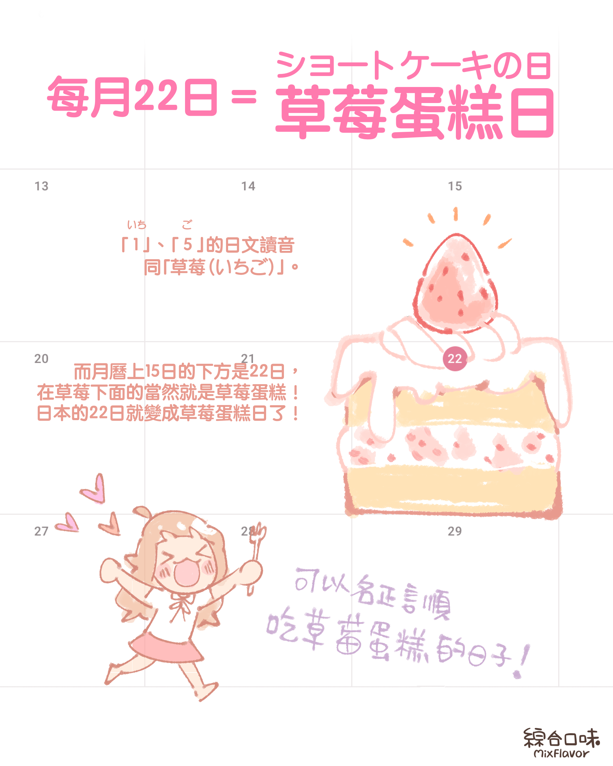 每月22日是草莓蛋糕日！（ショートケーキの日）