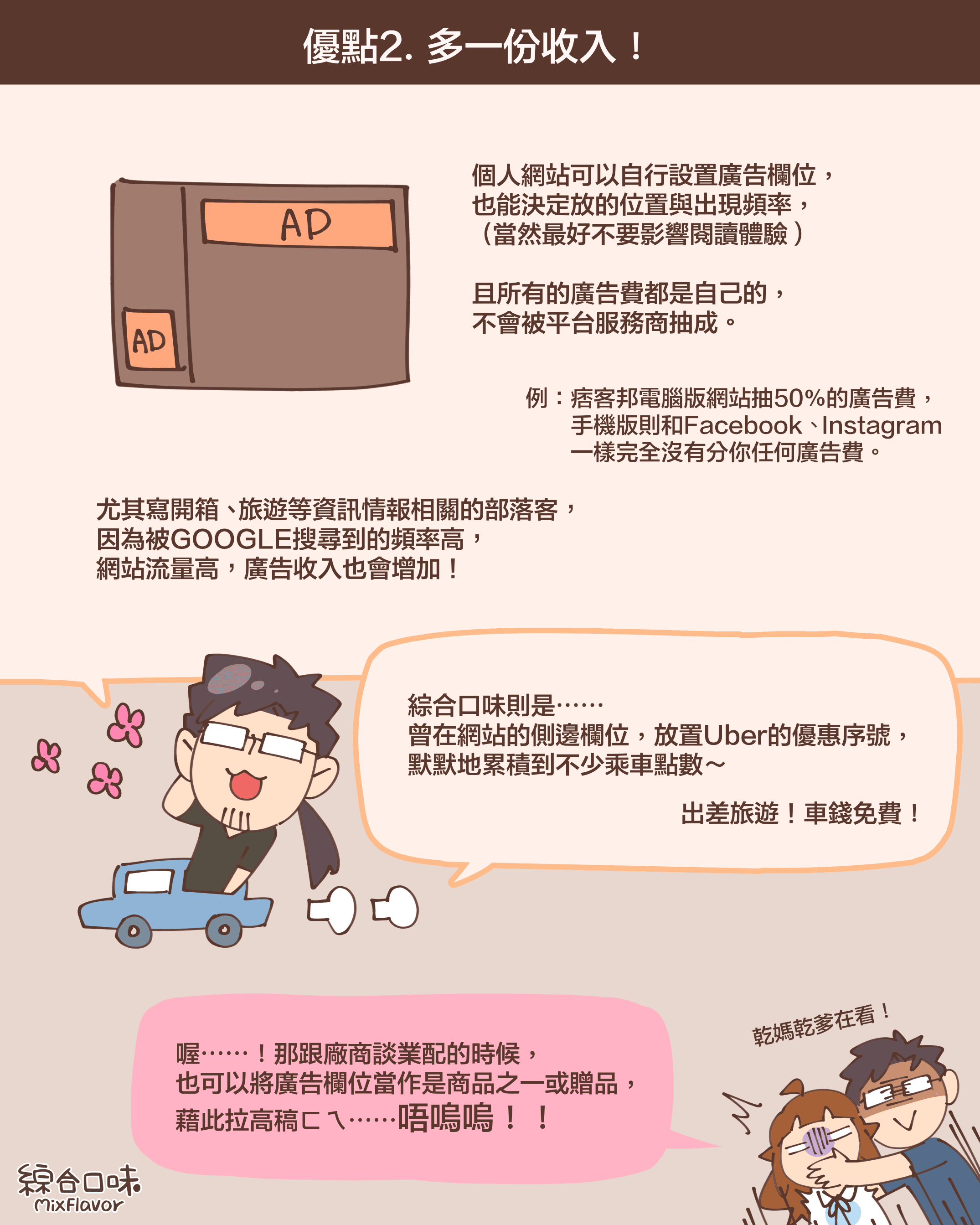 優點2. 多一份收入！個人網站可以自行設置廣告欄位， 也能決定放的位置與出現頻率，  （當然最好不要影響閱讀體驗）  且所有的廣告費都是自己的， 不會被平台服務商抽成。例：痞客邦電腦版網站抽50%的廣告費， 　　手機版則和Facebook、 Instagram 　　一樣完全沒有分你任何廣告費。尤其寫開箱、 旅遊等資訊情報相關的部落客， 因為被GOOGLE搜尋到的頻率高， 網站流量高，廣告收入也會增加！綜合口味則是⋯⋯ 曾在網站的側邊欄位，放置Uber的優惠序號， 默默地累積到不少乘車點數～出差旅遊！車錢免費！喔⋯⋯！那跟廠商談業配的時候， 也可以將廣告欄位當作是商品之一或贈品， 藉此拉高稿ㄈㄟ⋯⋯唔嗚嗚！！乾媽乾爹在看！