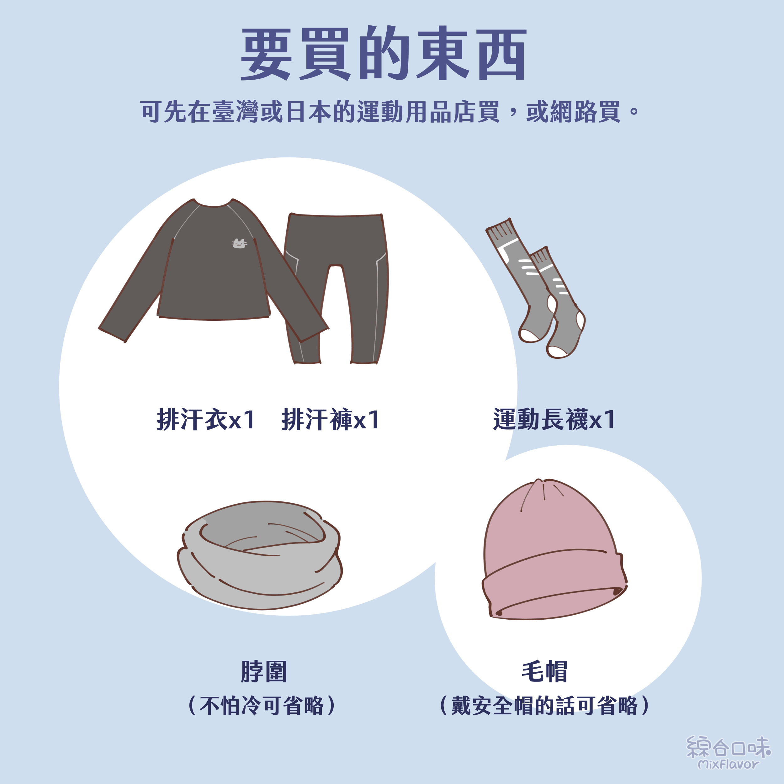 要買的東西
可先在臺灣或日本的運動用品店買，或網路買。
排汗衣x1排汗褲×1
運動長襪x1
脖圍
（不怕冷可省略）
毛帽
（戴安全帽的話可省略）