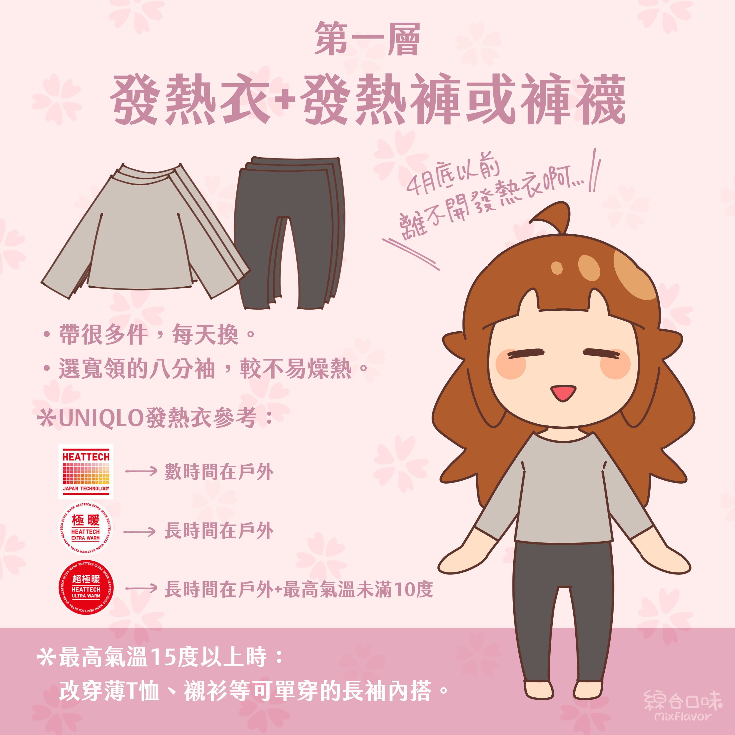第一層
發熱衣＋發熱褲或褲襪
4月底以前都離不開發熱衣
•帶很多件，每天換。
•選寬領的八分袖，較不易燥熱。
*UNIQLO發熱衣參考：
HEATTECH：數時間在戶外
極暖：長時間在戶外
超極暖：長時間在戶外+最高氣溫未滿10度
最高氣溫15度以上時：
改穿薄T恤、襯衫等可單穿的長袖內搭。